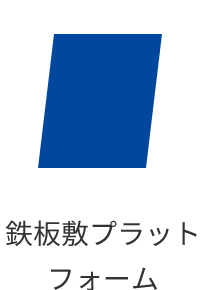 鉄板敷プラットフォーム