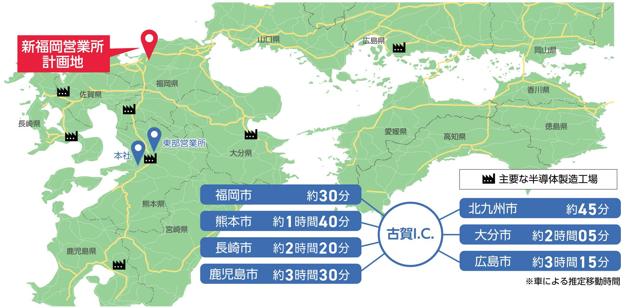 半導体製造工場から4時間以内でアクセス可能な好立地